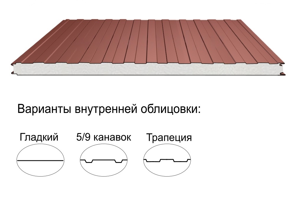 Стеновая трёхслойная сэндвич-панель трапеция 60мм 1190мм с видимым креплением пенополистирол Полиэстер АгроПромПанель